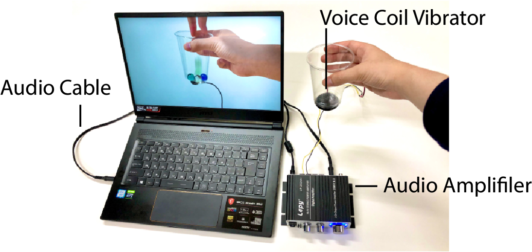 figure of PC, amplifier, voice coil vibrator